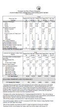 Preview of State-Funded Enrollment 2024