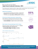 High School Graduate Outcomes Data Brief Preview
